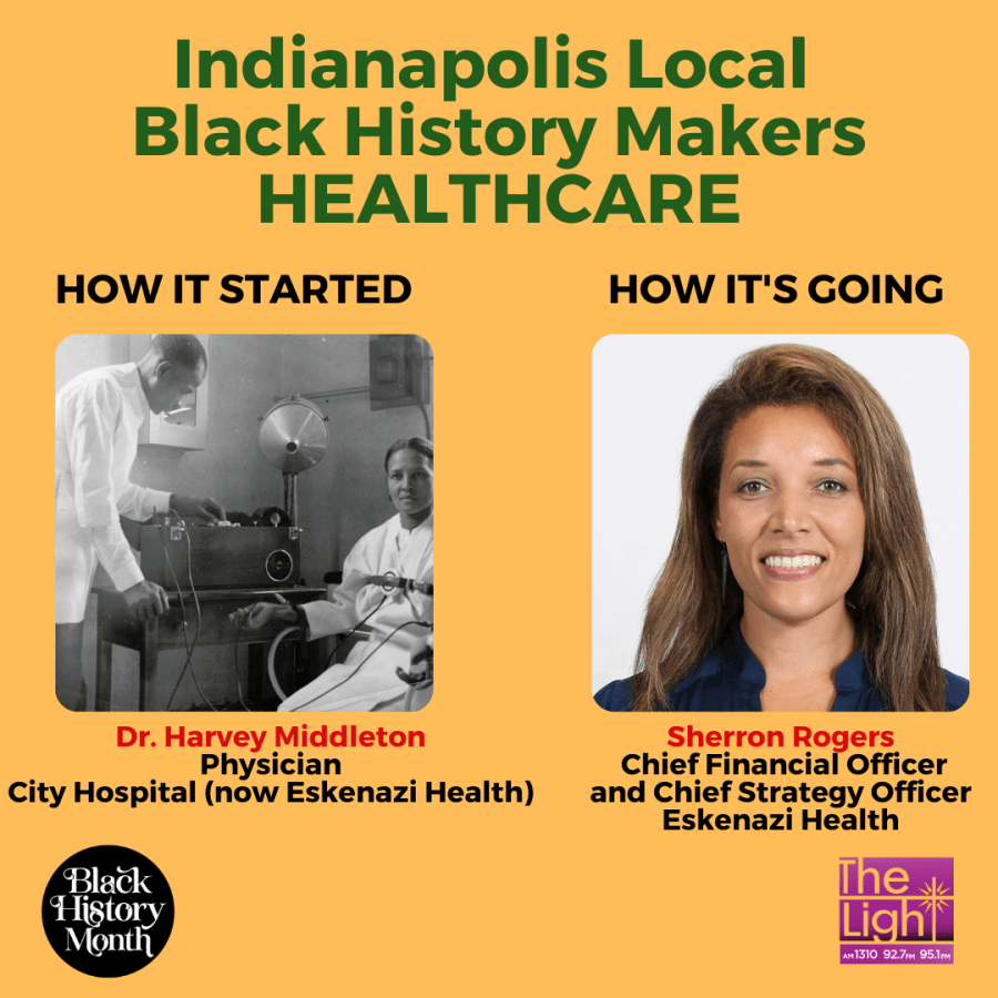Indy Local Black History makers 2022 ** Updated ***